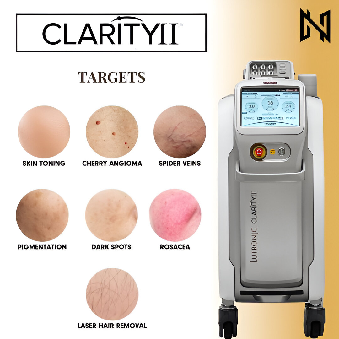 Skin types that Clarity II Laser fixes.